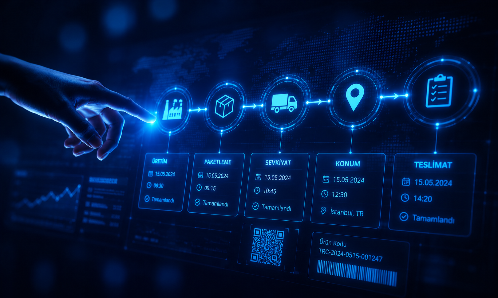 Traceability